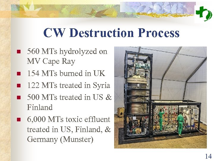 CW Destruction Process n n n 560 MTs hydrolyzed on MV Cape Ray 154