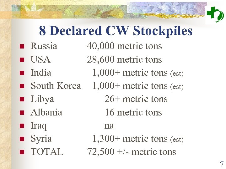 8 Declared CW Stockpiles n n n n n Russia 40, 000 metric tons