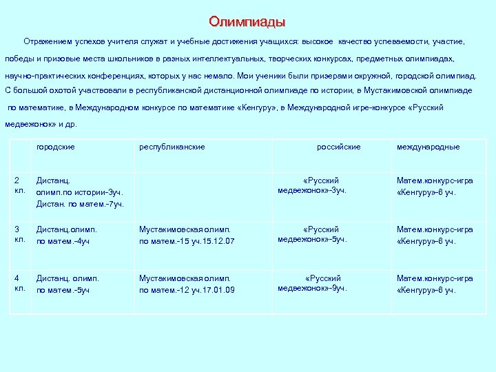 Олимпиады Отражением успехов учителя служат и учебные достижения учащихся: высокое качество успеваемости, участие, победы