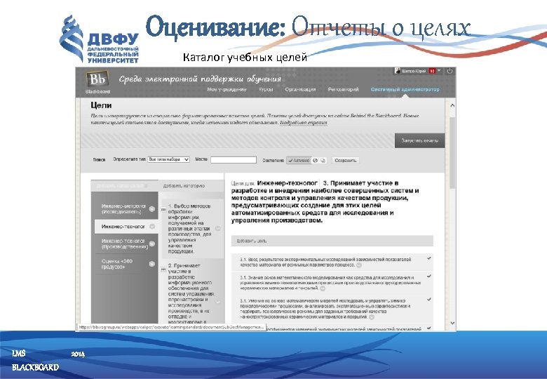 Оценивание: Отчеты о целях Каталог учебных целей LMS BLACKBOARD 2014 