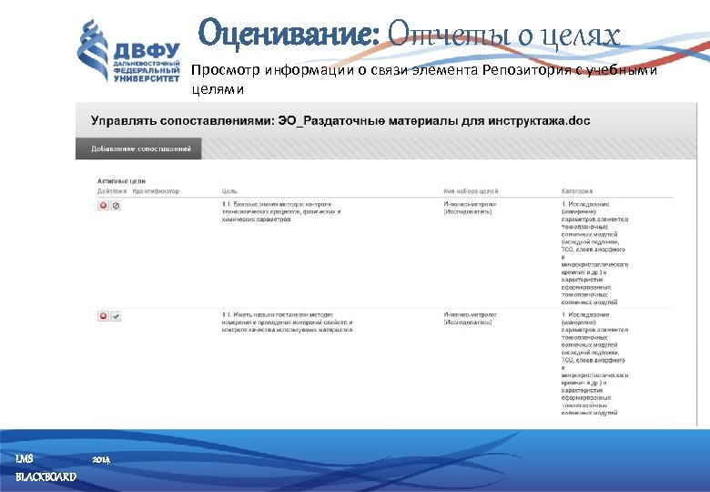 Оценивание: Отчеты о целях Просмотр информации о связи элемента Репозитория с учебными целями LMS