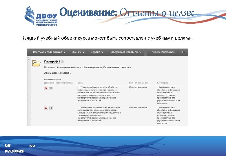Оценивание: Отчеты о целях Каждый учебный объект курса может быть сопоставлен с учебными целями.