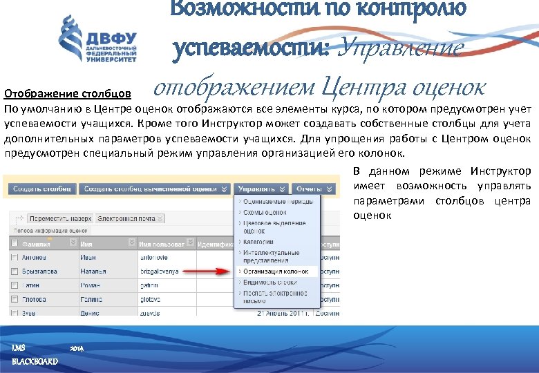 Возможности по контролю успеваемости: Управление отображением Центра оценок Отображение столбцов По умолчанию в Центре