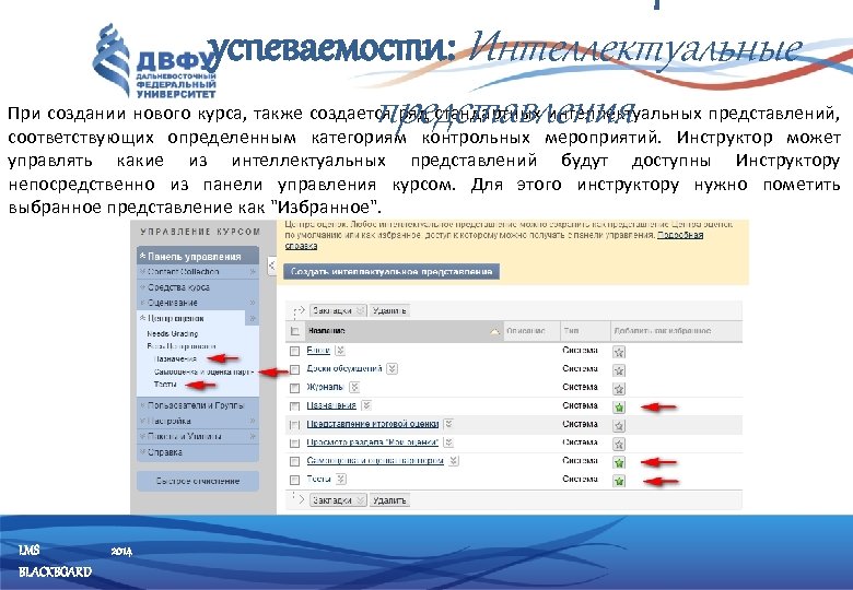 успеваемости: Интеллектуальные представления При создании нового курса, также создается ряд стандартных интеллектуальных представлений, соответствующих