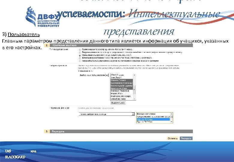 успеваемости: Интеллектуальные представления 3) Пользователь Главным параметром представления данного типа является информация об учащихся,