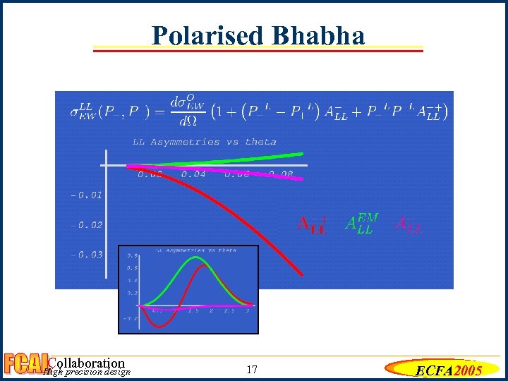 Polarised Bhabha Collaboration High precision design 17 ECFA 2005 