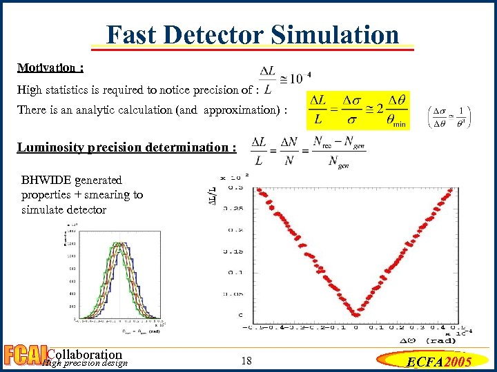 Fast Detector Simulation Motivation : High statistics is required to notice precision of :