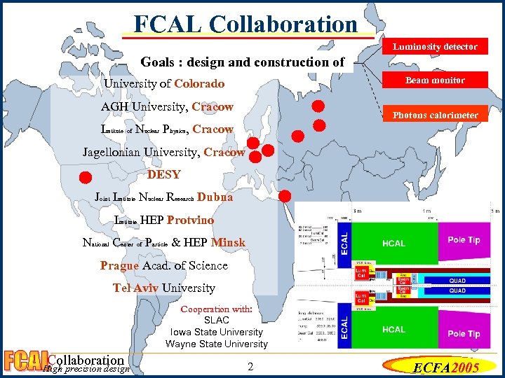 FCAL Collaboration Luminosity detector Goals : design and construction of Beam monitor University of