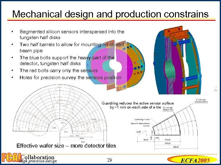 Mechanical design and production constrains • • • Segmented silicon sensors interspersed into the