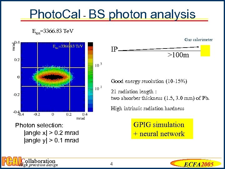 Photo. Cal - BS photon analysis Etot=3366. 83 Te. V Gas calorimeter IP >100