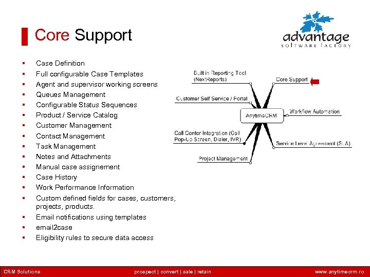 Core Support § § § § § Case Definition Full configurable Case Templates Agent