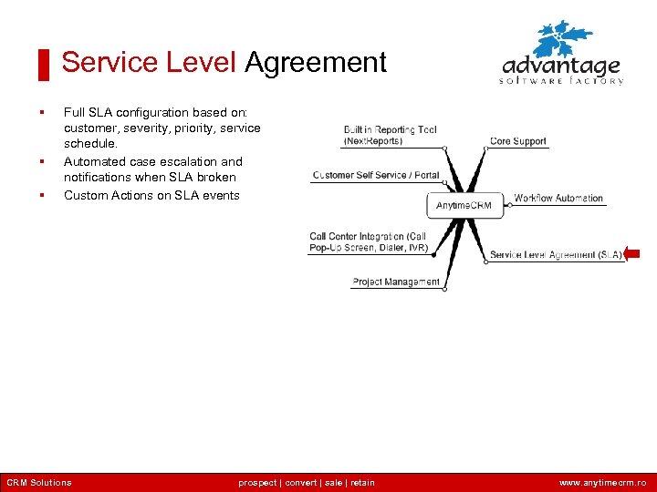 Service Level Agreement § § § Full SLA configuration based on: customer, severity, priority,