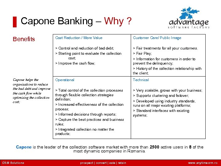 Capone Banking – Why ? Capone helps the organizations to reduce the bad debt