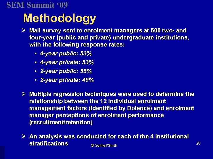 SEM Summit ‘ 09 Methodology Ø Mail survey sent to enrolment managers at 500