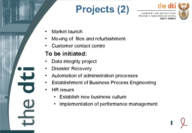 Projects (2) • Market launch • Moving of files and refurbishment • Customer contact