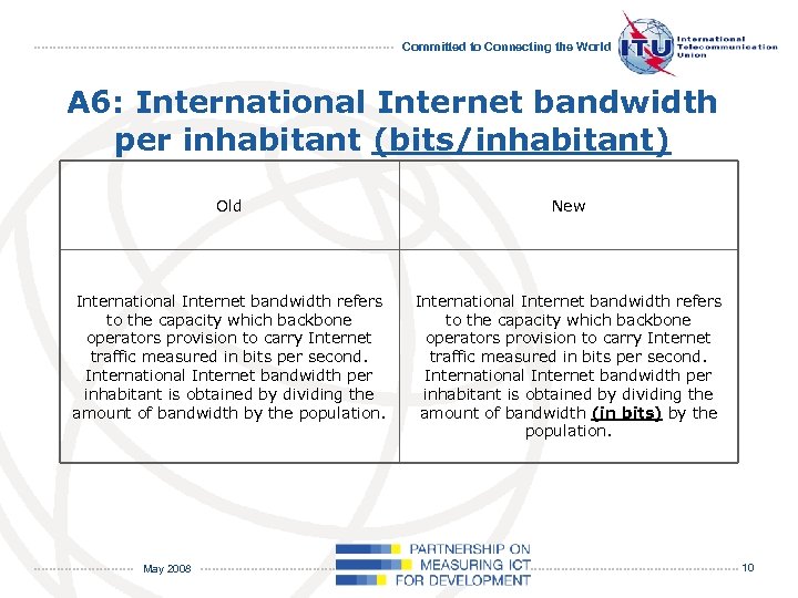 Committed to Connecting the World A 6: International Internet bandwidth per inhabitant (bits/inhabitant) Old
