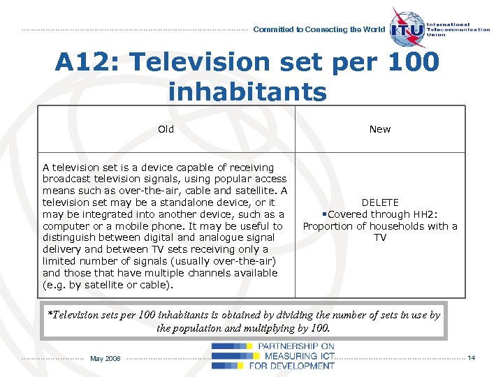 Committed to Connecting the World A 12: Television set per 100 inhabitants Old A