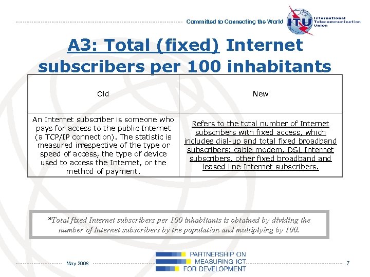 Committed to Connecting the World A 3: Total (fixed) Internet subscribers per 100 inhabitants