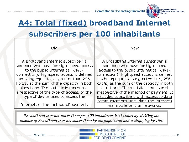 Committed to Connecting the World A 4: Total (fixed) broadband Internet subscribers per 100