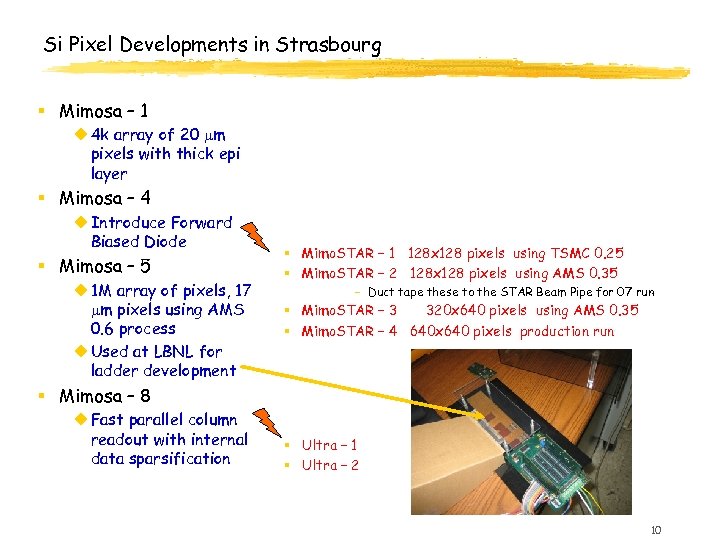 Si Pixel Developments in Strasbourg § Mimosa – 1 u 4 k array of