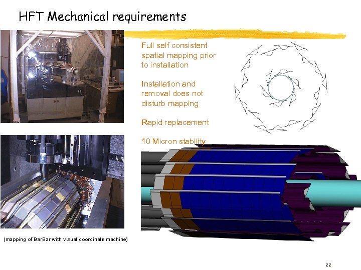 HFT Mechanical requirements Full self consistent spatial mapping prior to installation Installation and removal