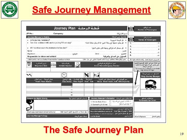 Safe Journey Management The Safe Journey Plan 19 