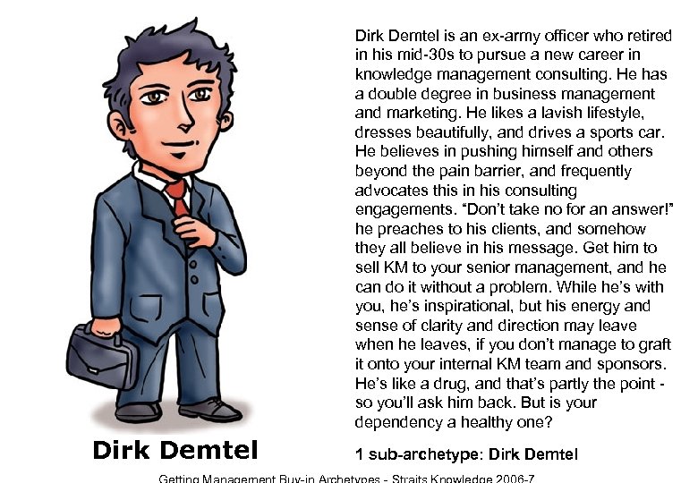 Dirk Demtel is an ex-army officer who retired in his mid-30 s to pursue