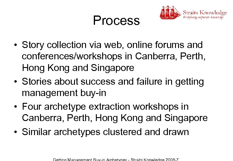 Process • Story collection via web, online forums and conferences/workshops in Canberra, Perth, Hong