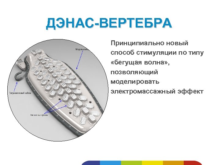 ДЭНАС-ВЕРТЕБРА Принципиально новый способ стимуляции по типу «бегущая волна» , позволяющий моделировать электромассажный эффект