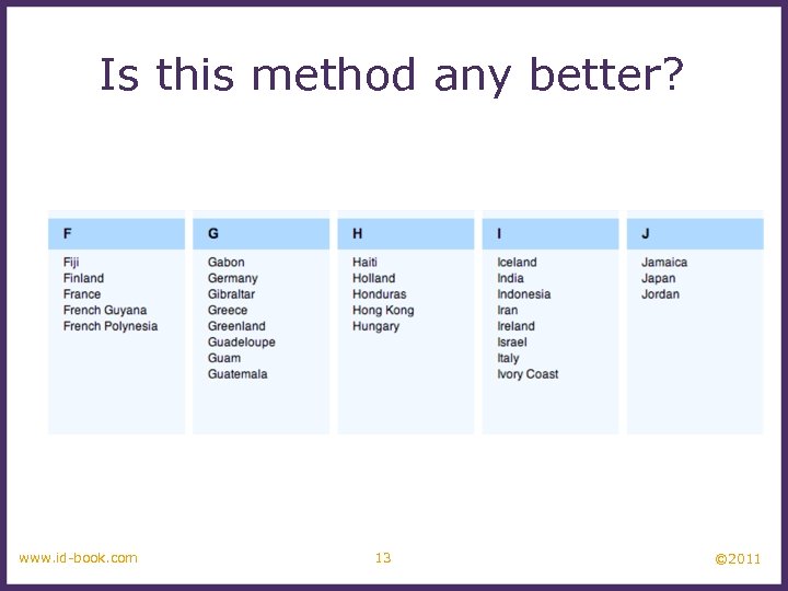 Is this method any better? www. id-book. com 13 © 2011 