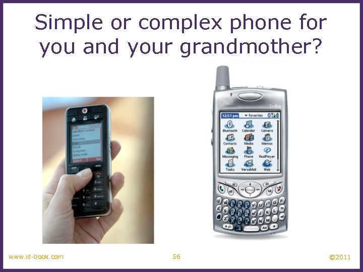 Simple or complex phone for you and your grandmother? www. id-book. com 56 ©