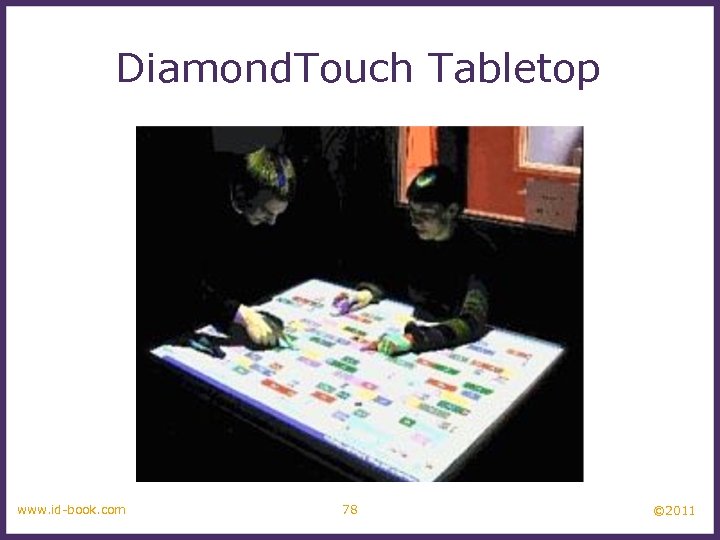 Diamond. Touch Tabletop www. id-book. com 78 © 2011 