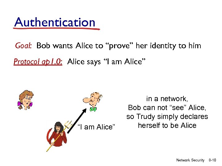 Authentication Goal: Bob wants Alice to “prove” her identity to him Protocol ap 1.