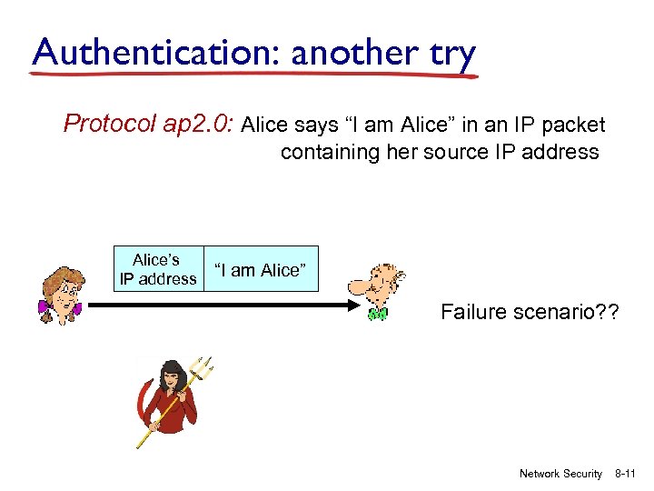 Authentication: another try Protocol ap 2. 0: Alice says “I am Alice” in an