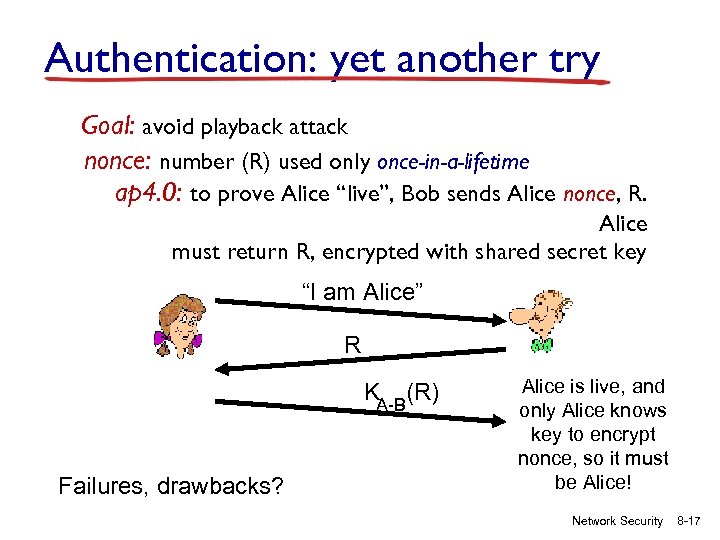 Authentication: yet another try Goal: avoid playback attack nonce: number (R) used only once-in-a-lifetime