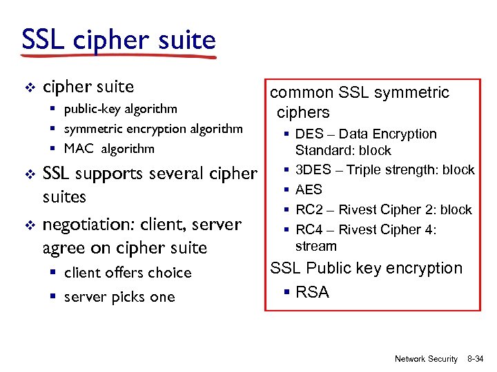 SSL cipher suite v cipher suite § public-key algorithm § symmetric encryption algorithm §