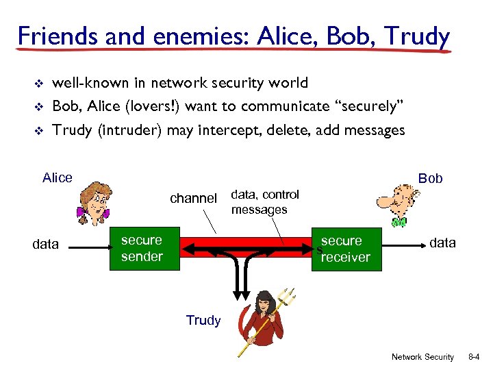Friends and enemies: Alice, Bob, Trudy v v v well-known in network security world