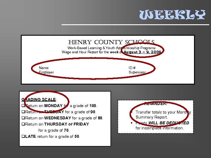 WEEKLY henry county schools Work-Based Learning & Youth Apprenticeship Programs Wage and Hour Report