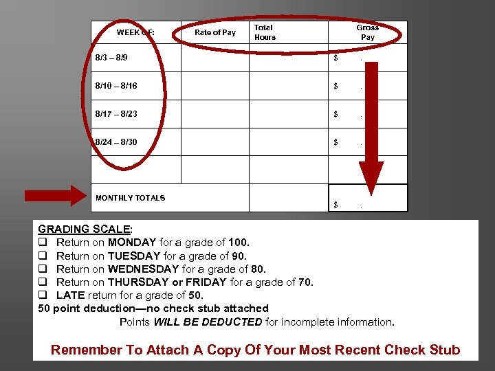 WEEK OF: Rate of Pay Total Hours Gross Pay 8/3 – 8/9 $ .