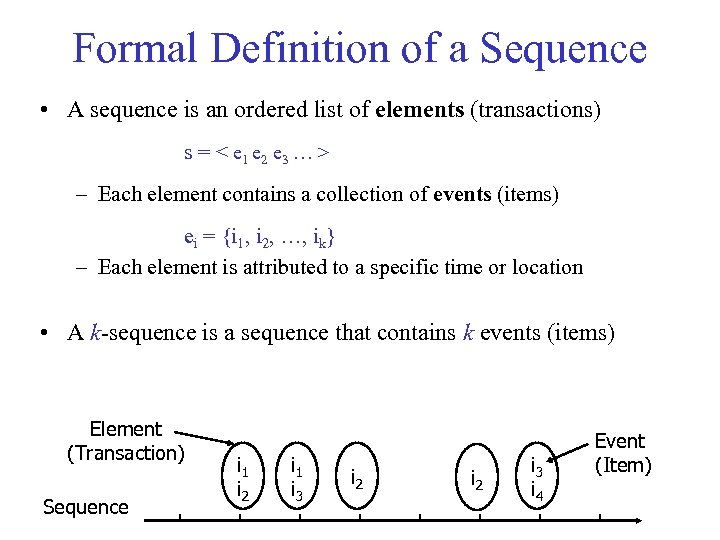 Formal Definition of a Sequence • A sequence is an ordered list of elements