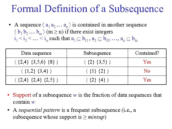 Formal Definition of a Subsequence • A sequence a 1 a 2 … an