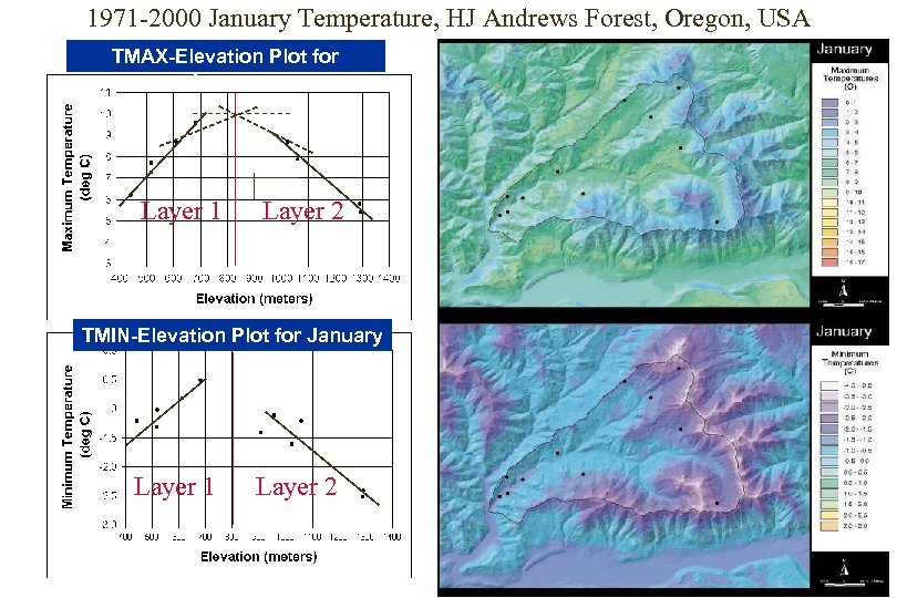 1971 -2000 January Temperature, HJ Andrews Forest, Oregon, USA TMAX-Elevation Plot for January Layer