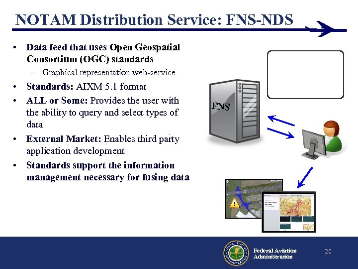NOTAM Distribution Service: FNS-NDS • Data feed that uses Open Geospatial Consortium (OGC) standards