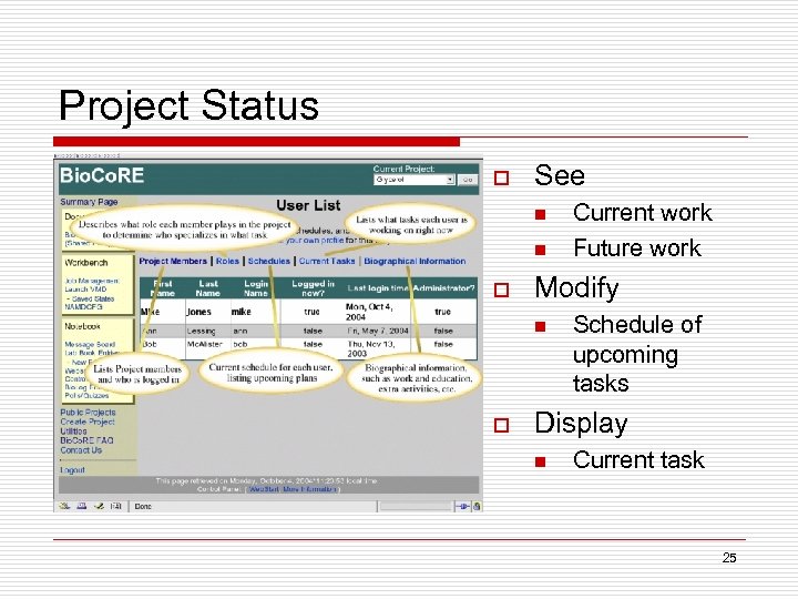 Project Status o See n n o Modify n o Current work Future work