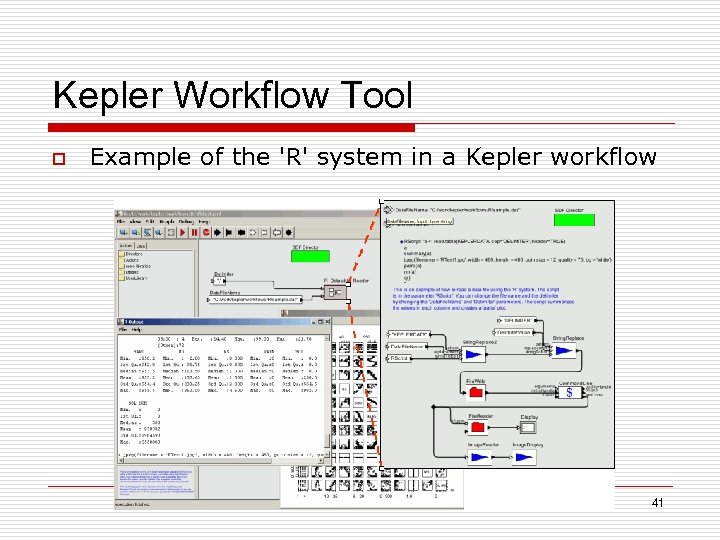 Kepler Workflow Tool o Example of the 'R' system in a Kepler workflow 41