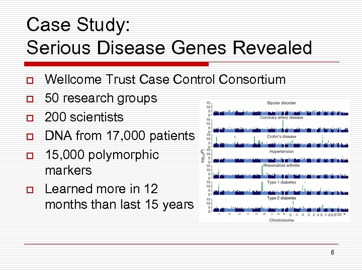 Case Study: Serious Disease Genes Revealed o o o Wellcome Trust Case Control Consortium