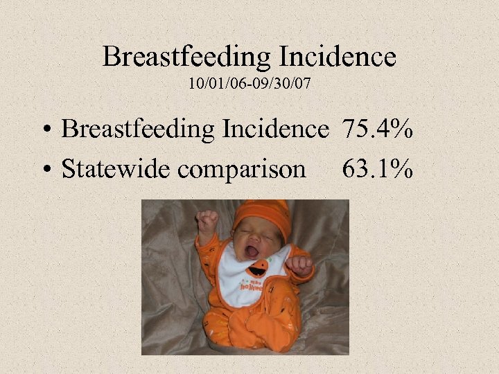 Breastfeeding Incidence 10/01/06 -09/30/07 • Breastfeeding Incidence 75. 4% • Statewide comparison 63. 1%