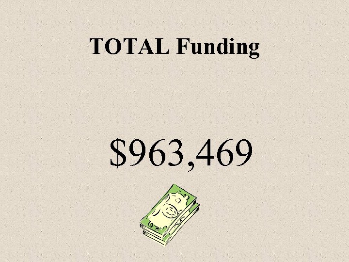 TOTAL Funding $963, 469 