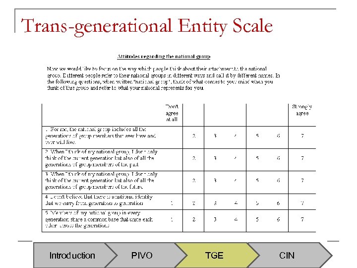 Trans-generational Entity Scale Introduction PIVO TGE CIN 