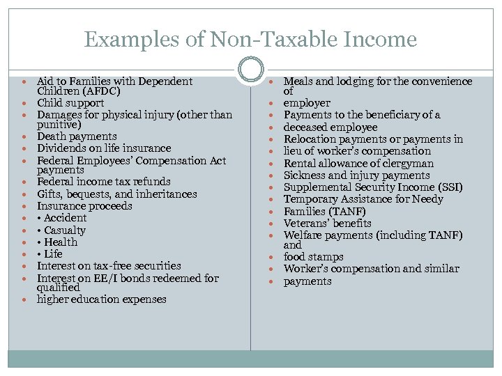 Examples of Non-Taxable Income Aid to Families with Dependent Meals and lodging for the